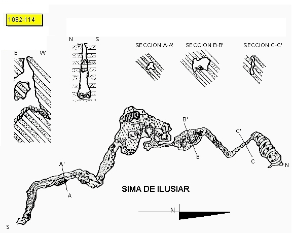 Visita a la Cueva Arregiñekoleze y la Sima Ilusiar.